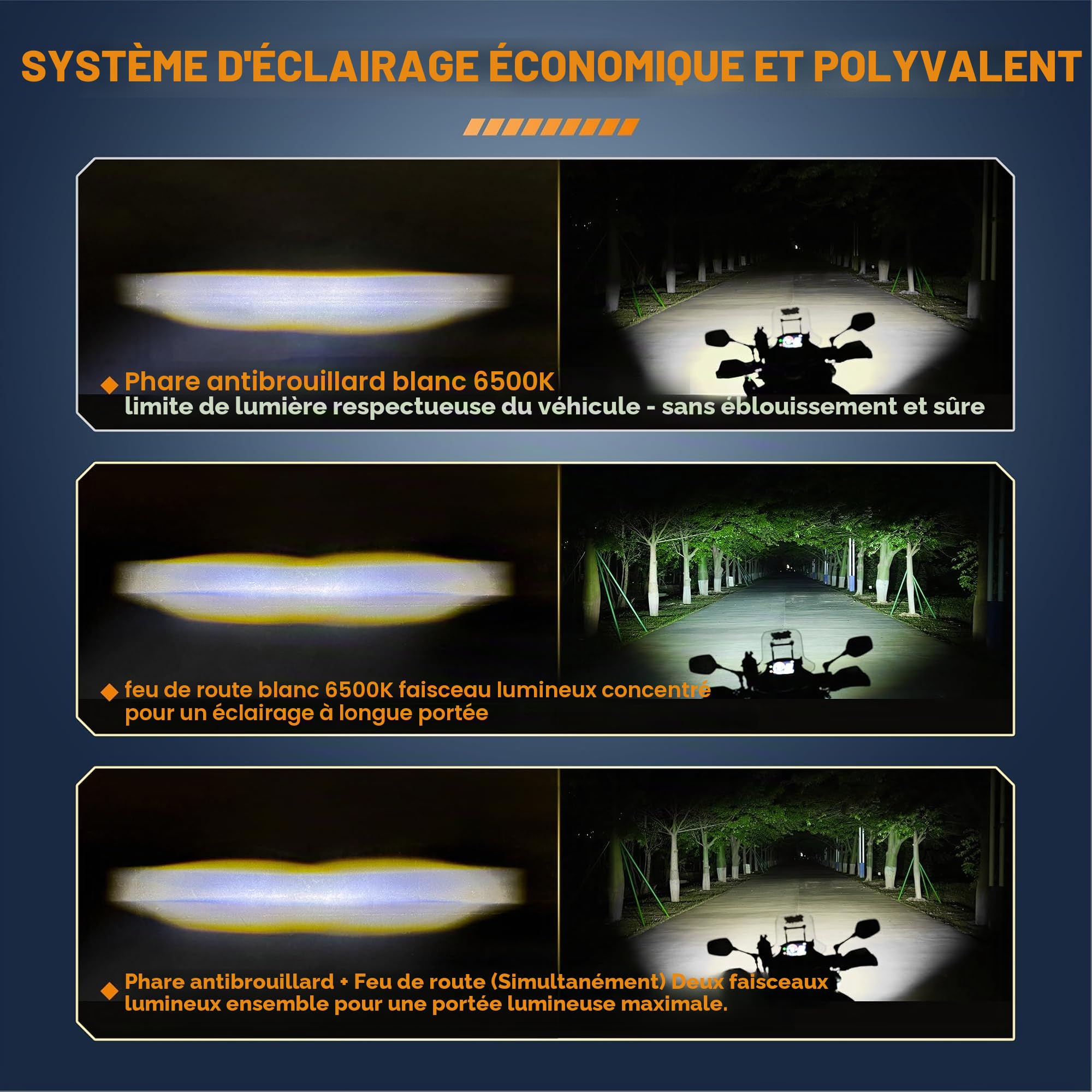 Future Eyes F150S phare additionnel moto led feux auxiliaire moto homologué