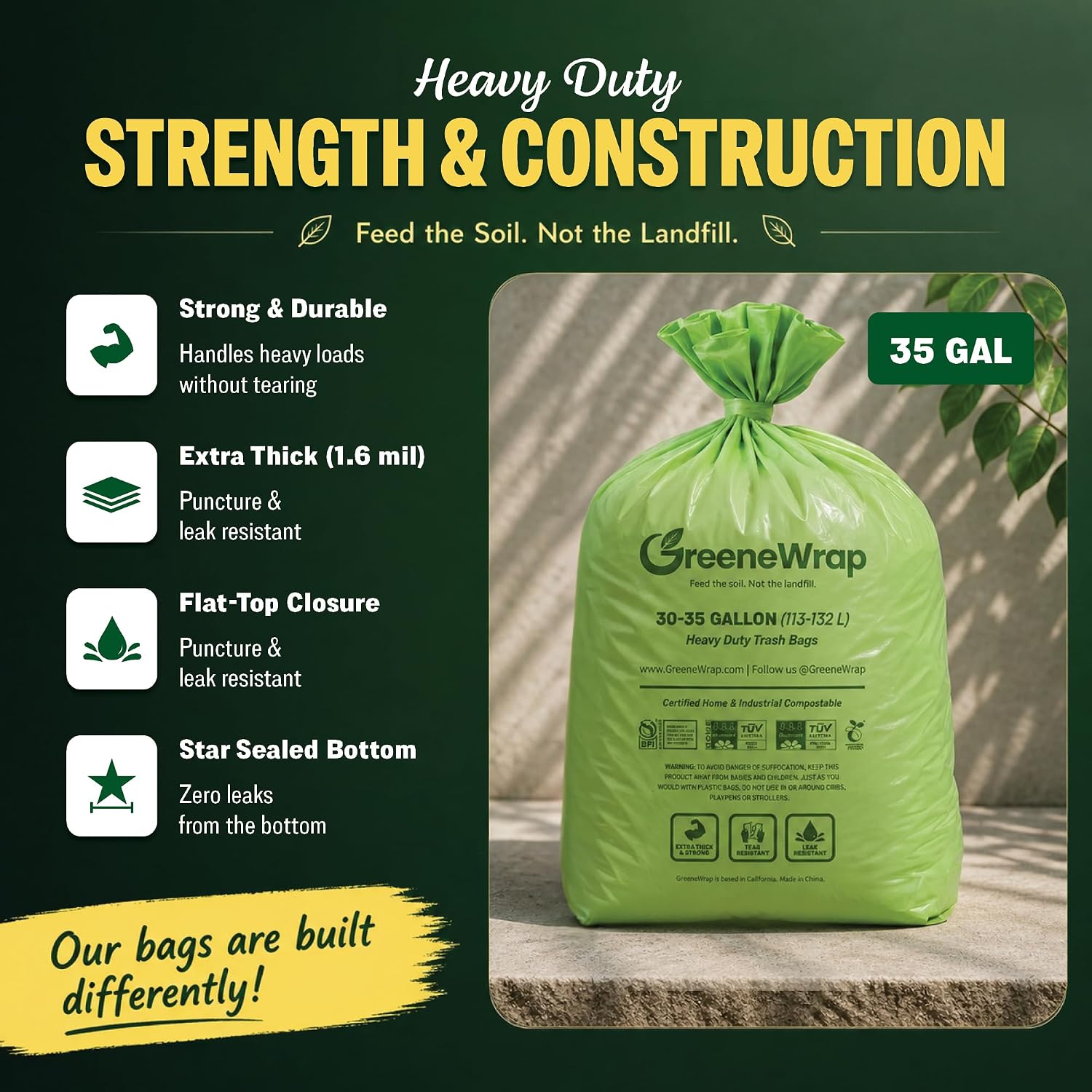 30-35 Gallon Compostable Trash Bags with Flat Top, 20 Count, Heavy Duty 1.6 Mil, Large Outdoor Yard Waste Bags, BPI Certified, ASTM D6400, Compostable Garbage Bags, Fits 30 33 35 Gallon