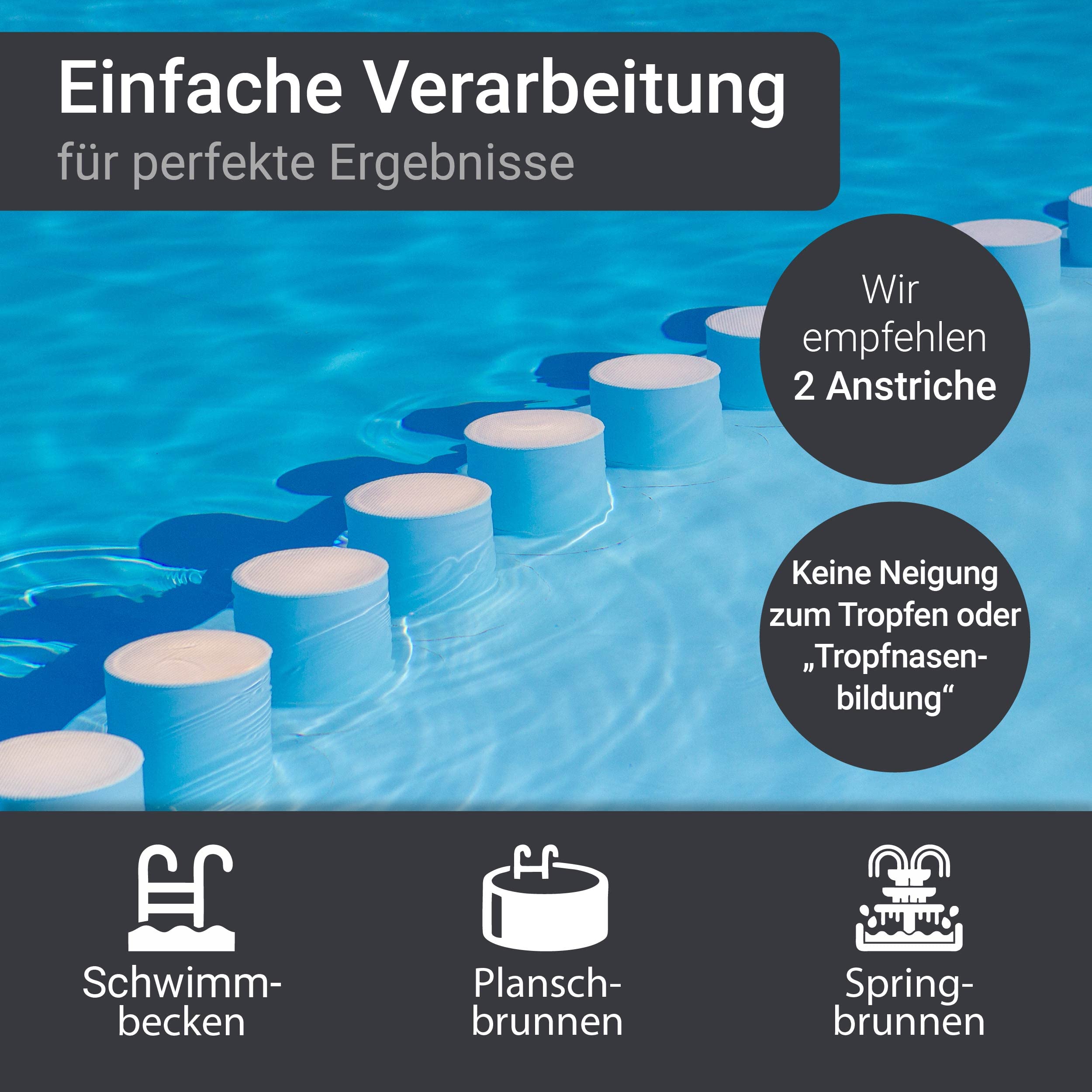 WO-WE 2K Poolfarbe Poolbeschichtung Schwimmbadfarbe - Lichtblau wie RAL 5012-5Kg