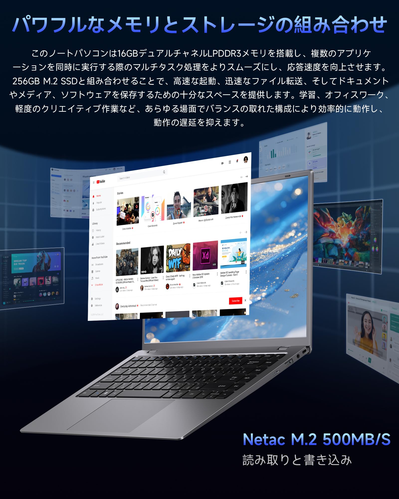 ノートパソコン 15.6 インチ Office 2024搭載 16GBメモリー 256GB大容量ストレージ 6500Y搭載(最大3.4GHz)カメラスイッチ 日本語キーボード 軽量設計ノートpc 1920×1080 FHDディスプレイ WIFI5/BT5.2/HDMI/TFカード対応/テンキー付き ビジネス向け 在宅勤務 学生向け - 3