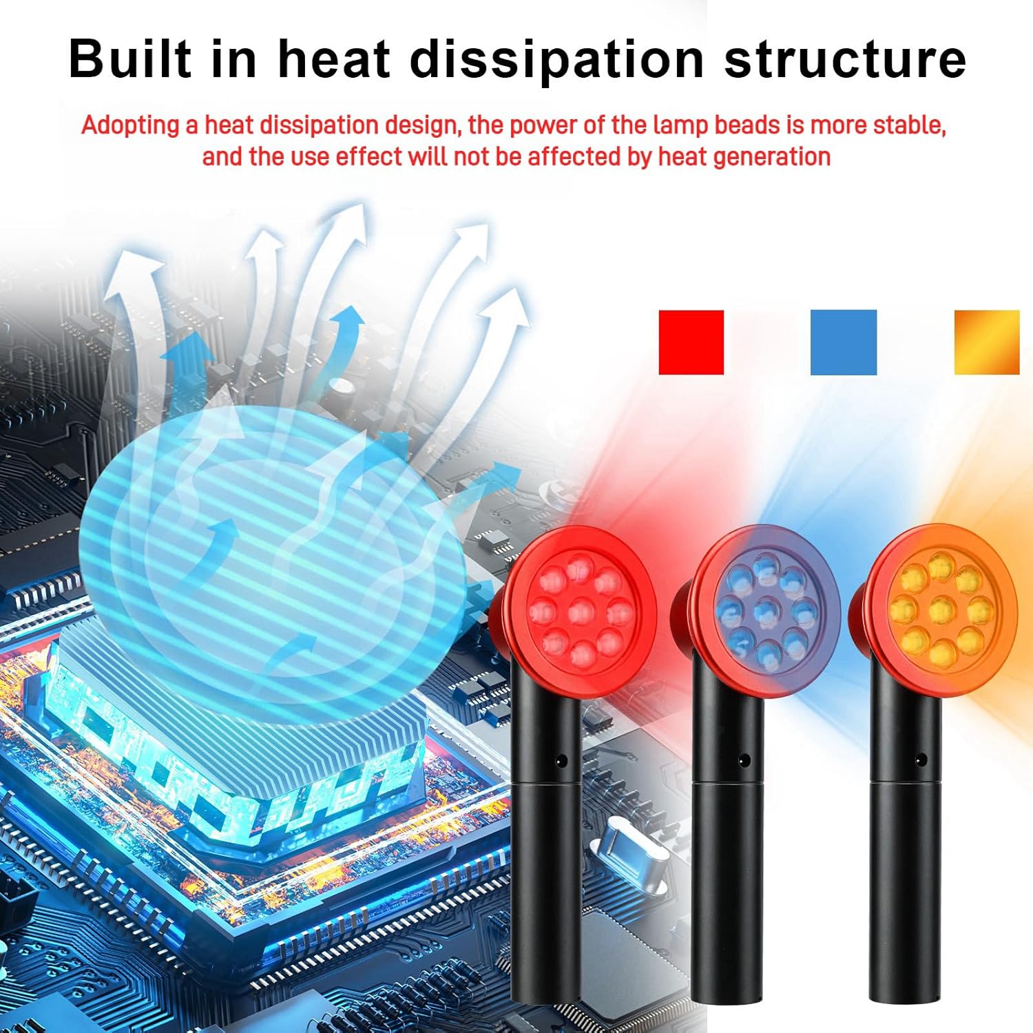 Red Light Therapy, Portable Handheld LED Light Therapy Device, 3 Modes, 630/660/850 nm Wavelengths, for Deep Relief of Muscle and Joint Pain in The Body, Facial Skin Care (Medium) - Image 3