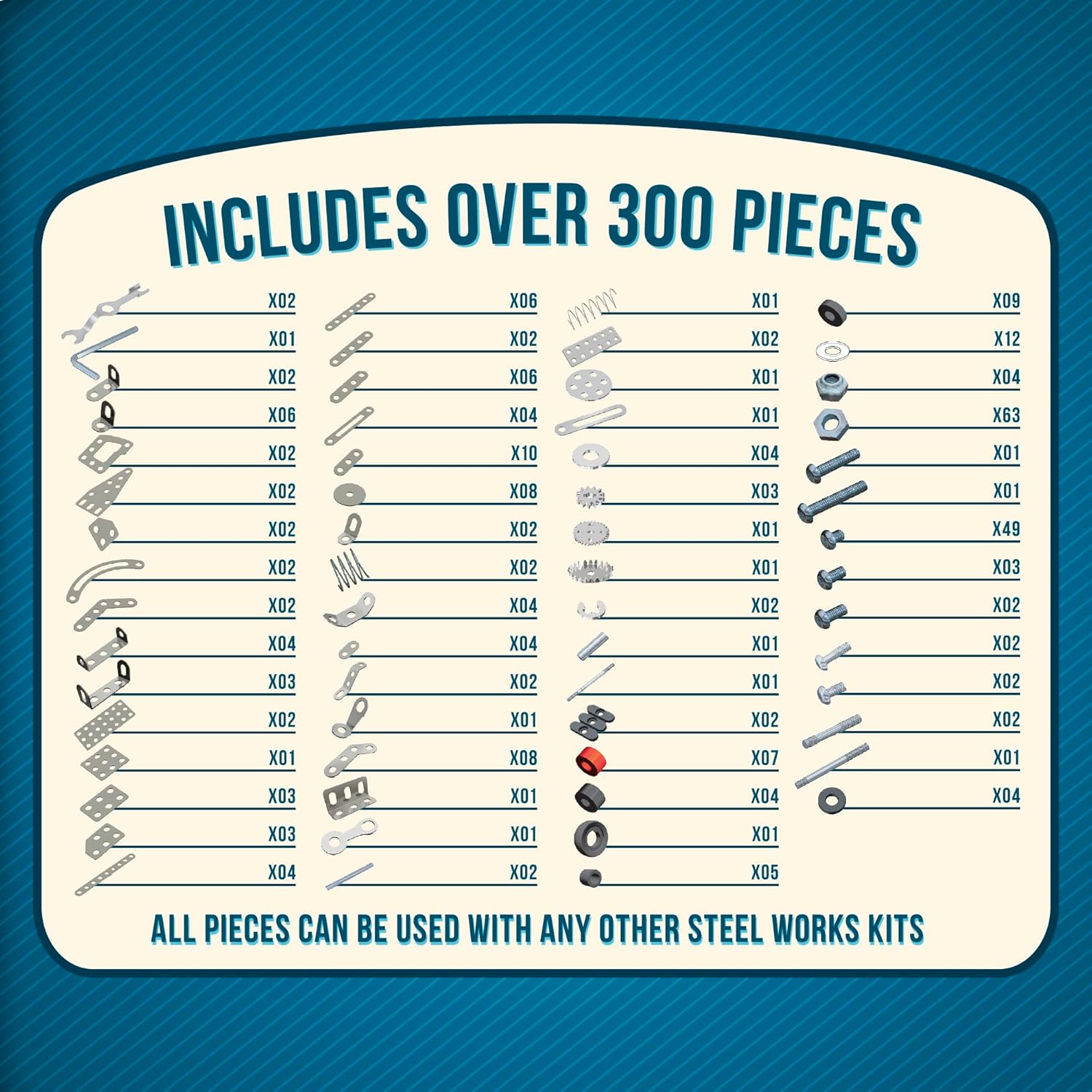 Diagram showing over 300 pieces included in the Schylling Steel Works set, with various types of steel parts and their quantities.