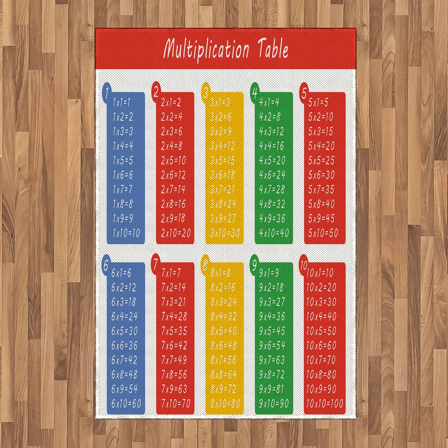 What Size Rug for 6X3 Table Rug Information