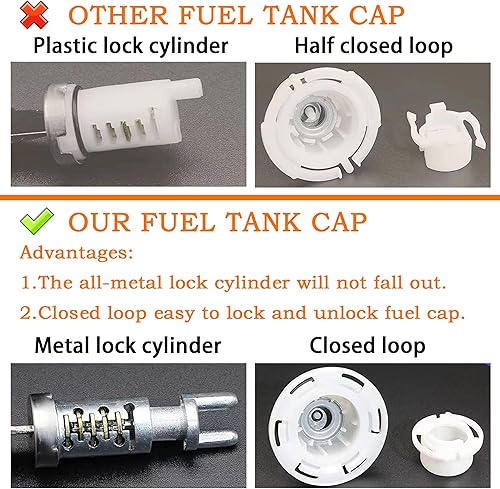 Miniatura 4 de Tapón de combustible con bloqueo 10591D para Chevy Silverado Express C3500 K3500, Dodge Ram 3500 W350 D350, Ford F-250 E-350, GMC Sierra Savana, OE