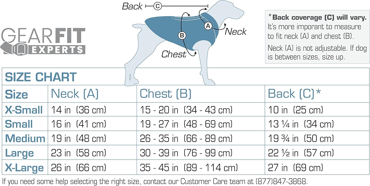 Kurgo Loft Jacket, Reversible Dog Coat, for Cold Weather, Water-resistant Dog Jacket with Reflective Trim, Ink Blue/Seaglass, Medium : Pet Supplies