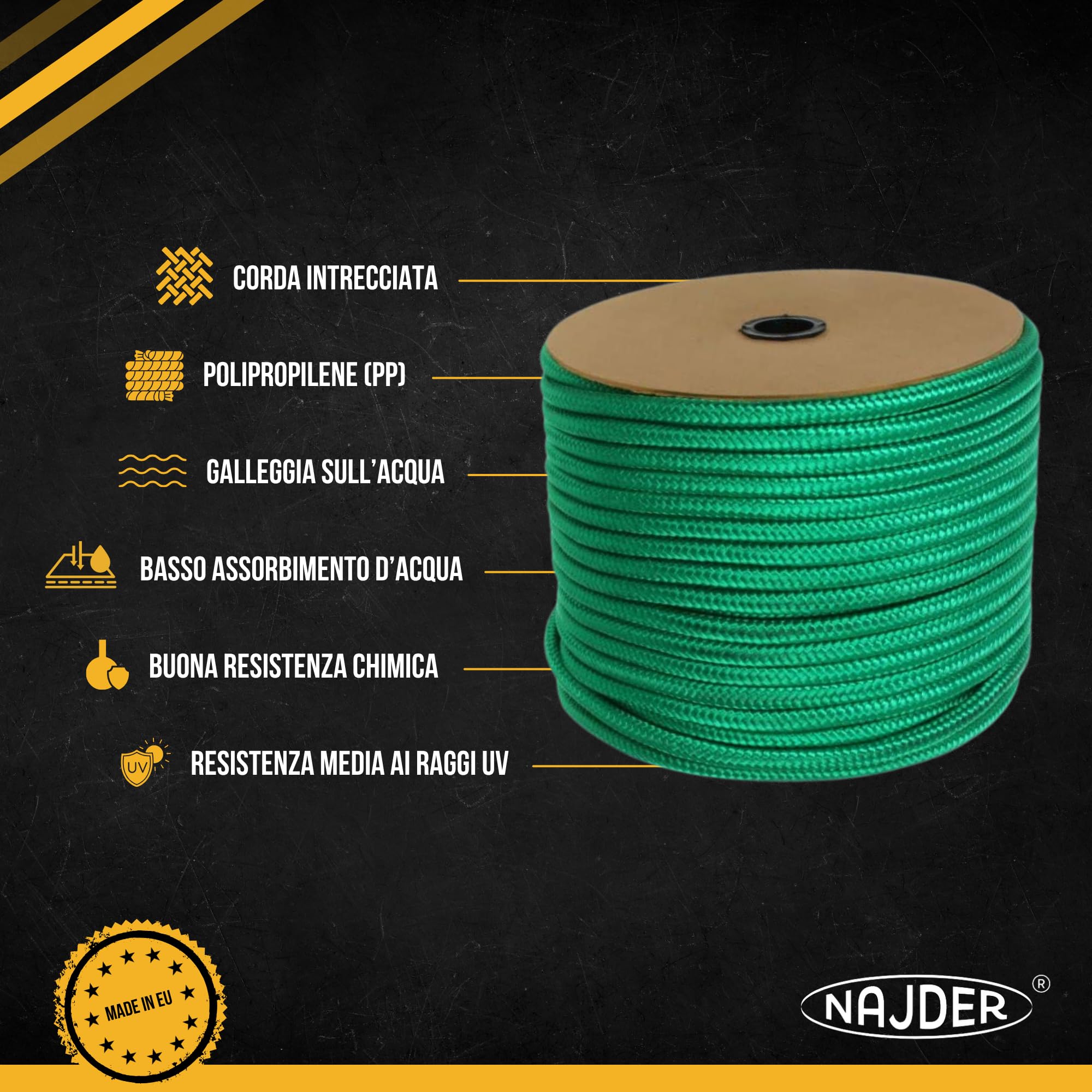 NAJDER Corda in polipropilene verde diametro 20 mm lunghezza 20 m, carico di rottura 34200 N, corda intrecciata universale, paracord, per campeggio, sopravvivenza, giardino, legatura, artigianato