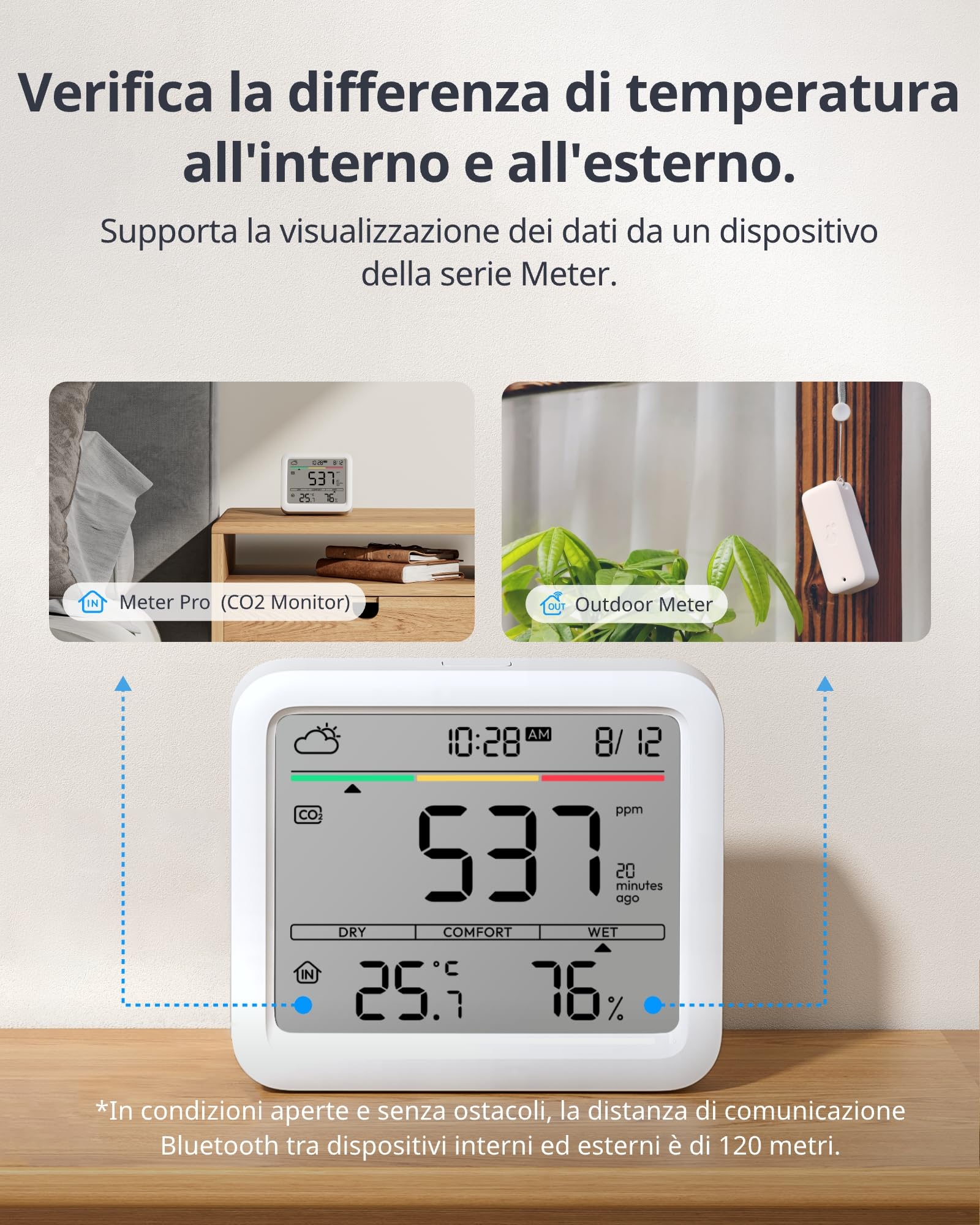 SwitchBot rilevatore di CO2, termometro ambiente interno con sensore CO2, ampio display, tester di qualità dell'aria Bluetooth, igrometro umidità casa