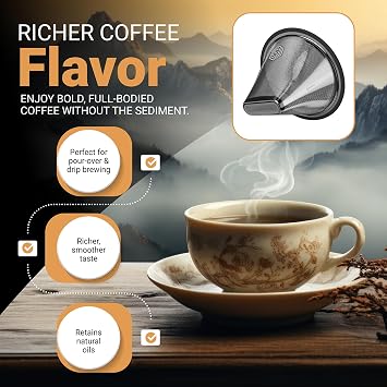 HEXNUB Reusable #4 Coffee Filter for Technivorm Moccamaster KBGV, KBT Coffee Machines, Durable Stainless Steel Mesh Metal Filter