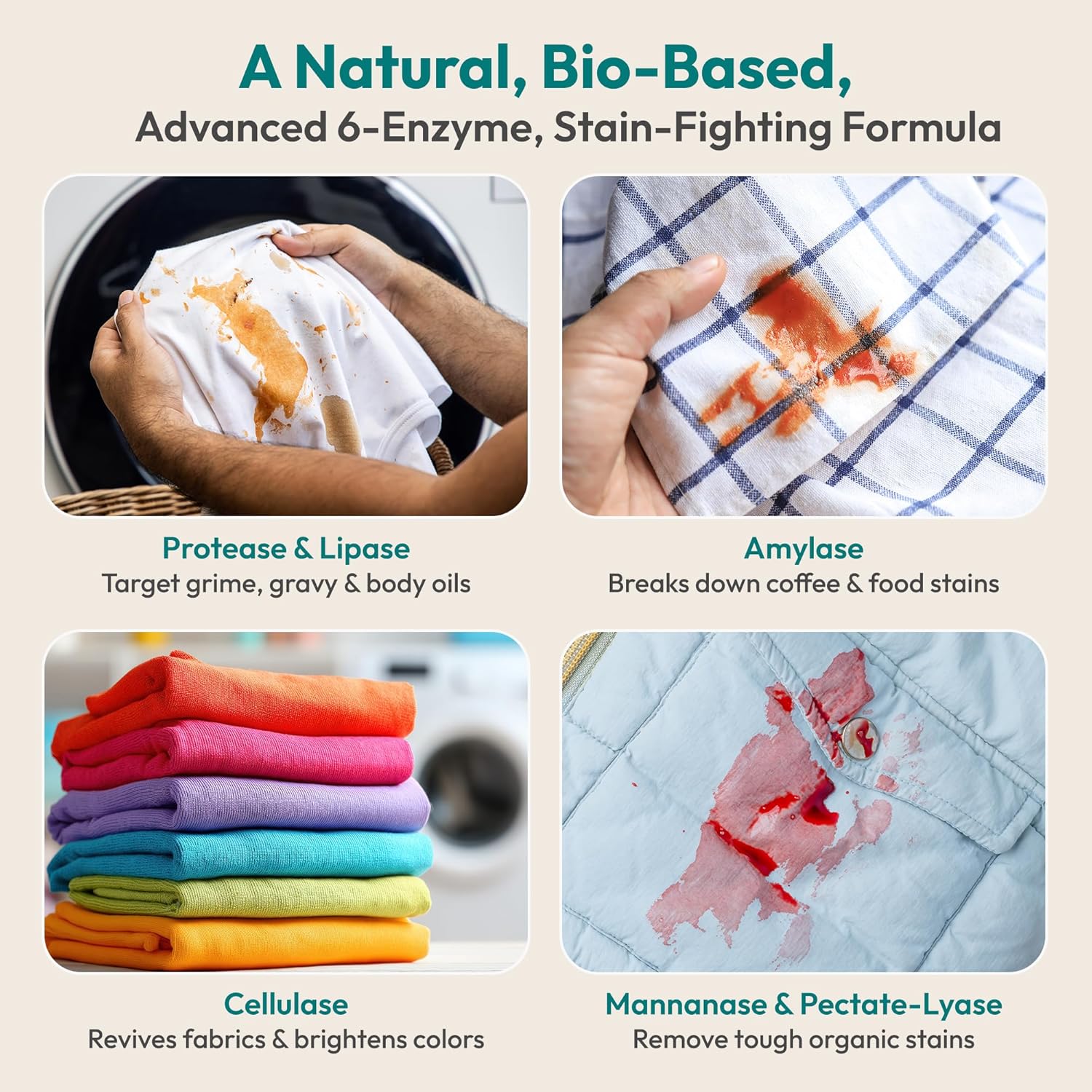 FEBU Enzyme Oxygen Laundry Booster, Odor Eliminator & Stain Remover | Advanced 6-Enzyme Formula for Sweat, Pet & Musty Odors | Plant-Based, Safe, Plastic-Free Powder, USA-Made | Fragrance Free, 2lbs - Image 3