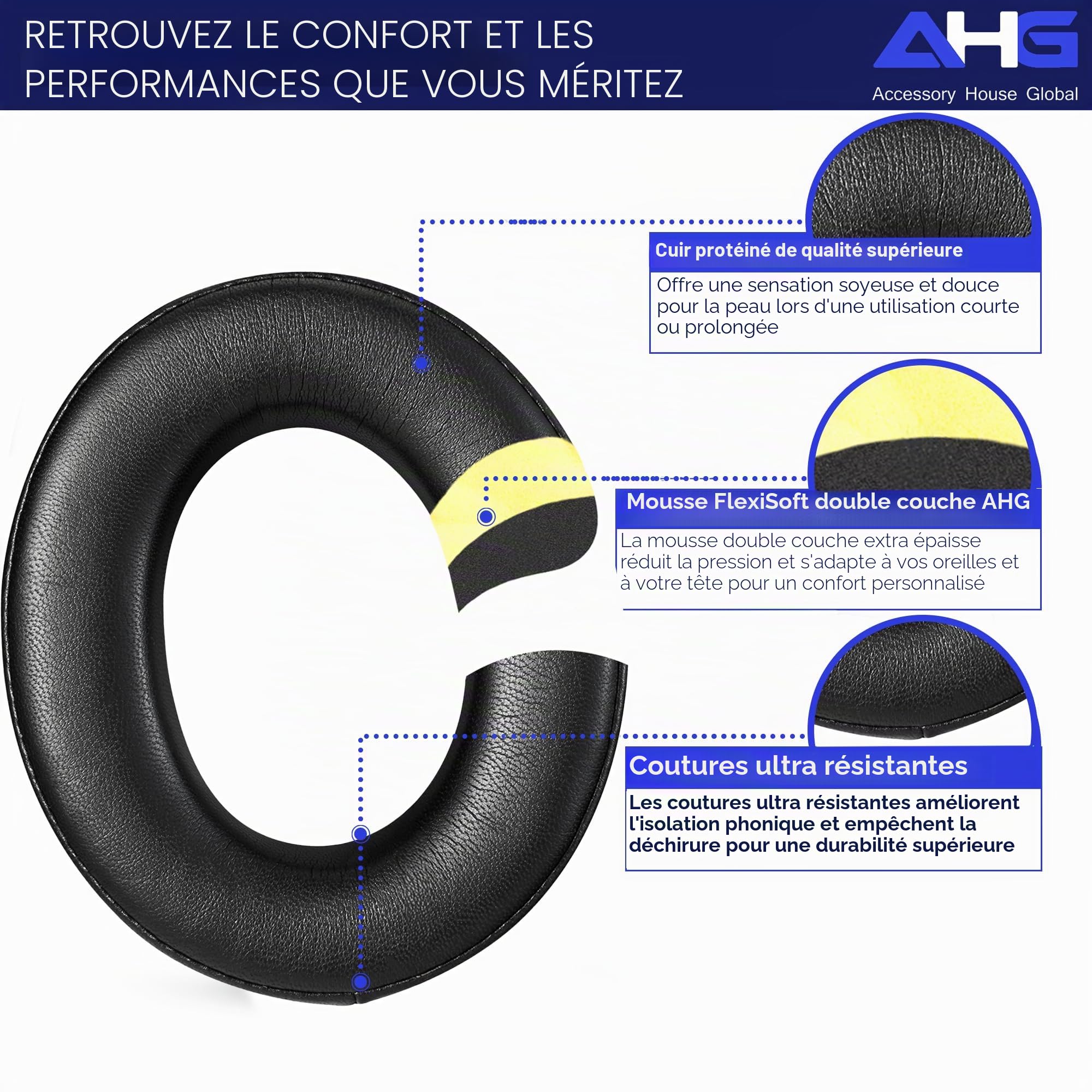 AHG Accessory House Global Bathys Coussinets de qualité supérieure compatibles avec les casques Focal Bathys Noir Cuir PU de qualité supérieure Mousse haute densité Réveil du bruit + Durabilité