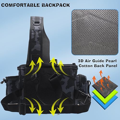 Miniatura 3 de Bolsa de aparejos de pesca, mochila de hombro con caña y soporte para equipo, bolsa de almacenamiento multifuncional cruzada bolsa de pesca