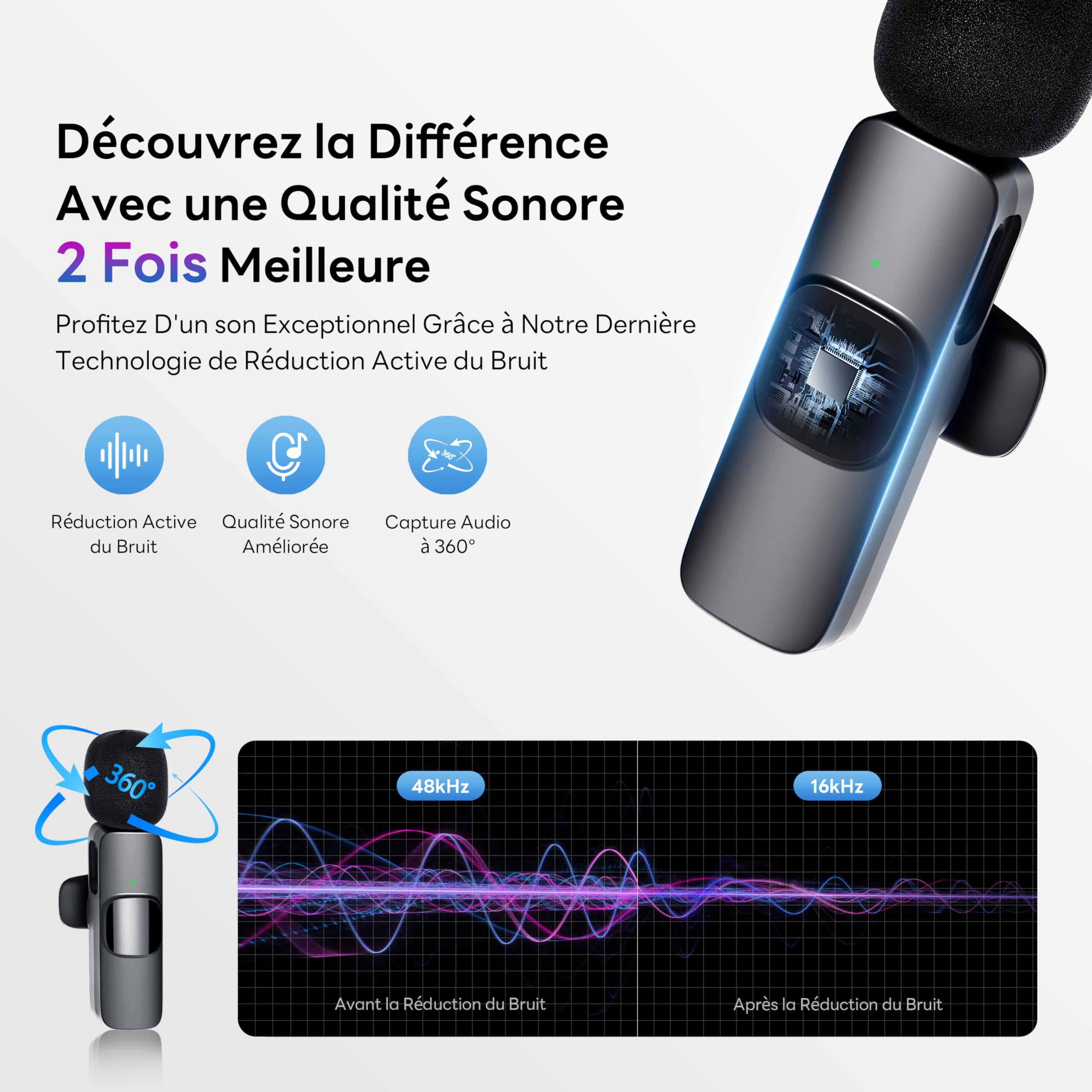 Micro Cravate sans Fil pour iPhone, Microphone Bluetooth Clip-on Lavalier sans Fil pour Enregistrement vidéo, Diffusion en Direct, Podcast
