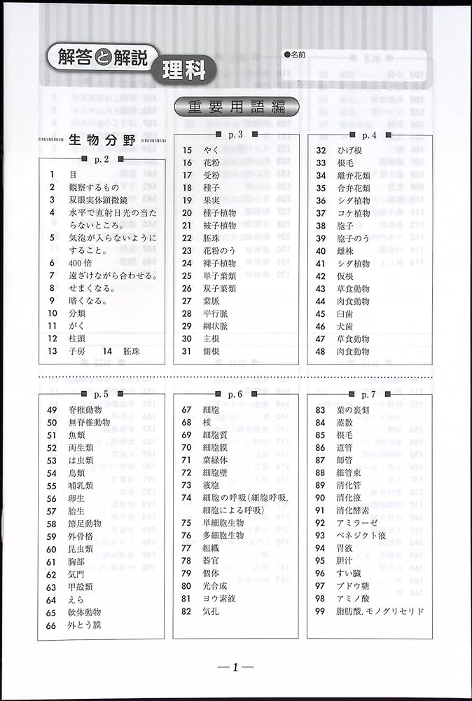 Amazon.co.jp: 一問一答式用語問題集 + 用語ミニブック 理科