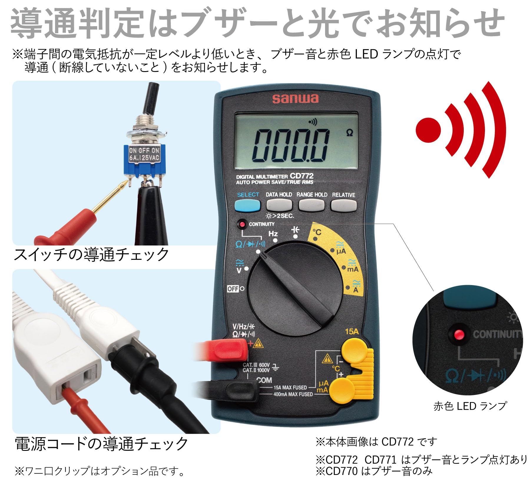 Sanwa - cd772 - digital multimeter with ce 2