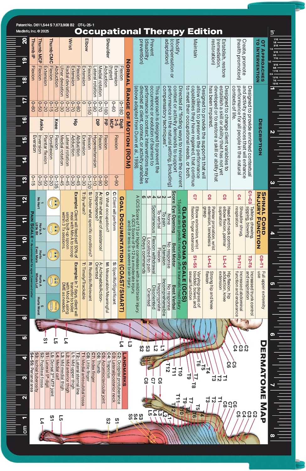 Whitecoat Clipboard® - Teal Occupational Therapy Edition