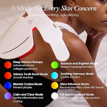 Lumalux Face+ Pro LED Light Therapy Mask by Project E Beauty | 1600 LEDs | 7+2 Colors 460~1072nm | Red Light + Infrared + Deep Infrared | Reduces Fine Lines | Skin Care At Home (Lumalux Face+)