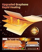 Vista 2 de Warming Mat For Food 500W Graphene High-Tech 5s Food Warming Mat,6-Temp 6H Timer Food Warmer,Auto Shut Off Chafing Dishes For Buffet,Roll Up Food