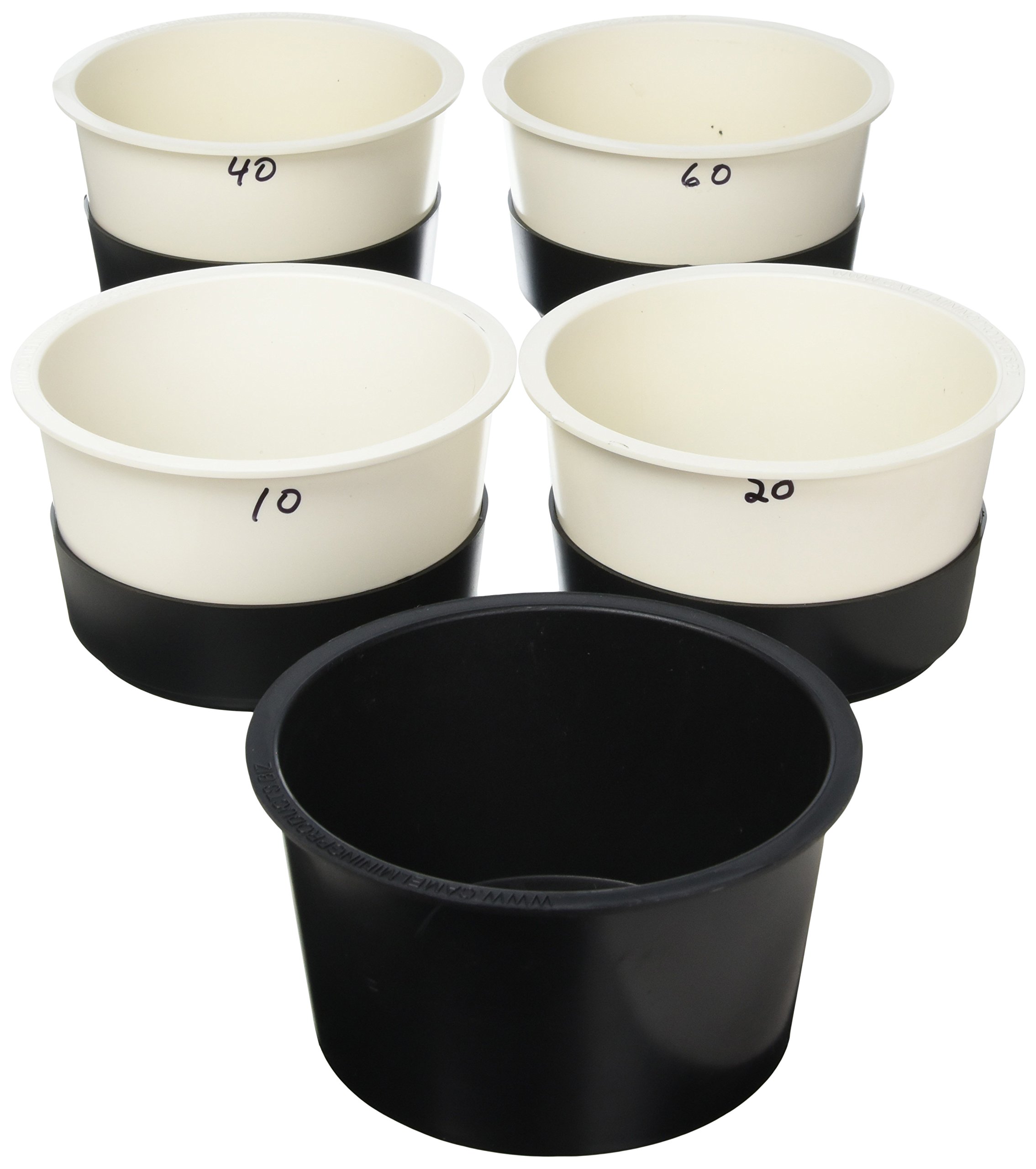 Camel Mining Nesting Classifier Set