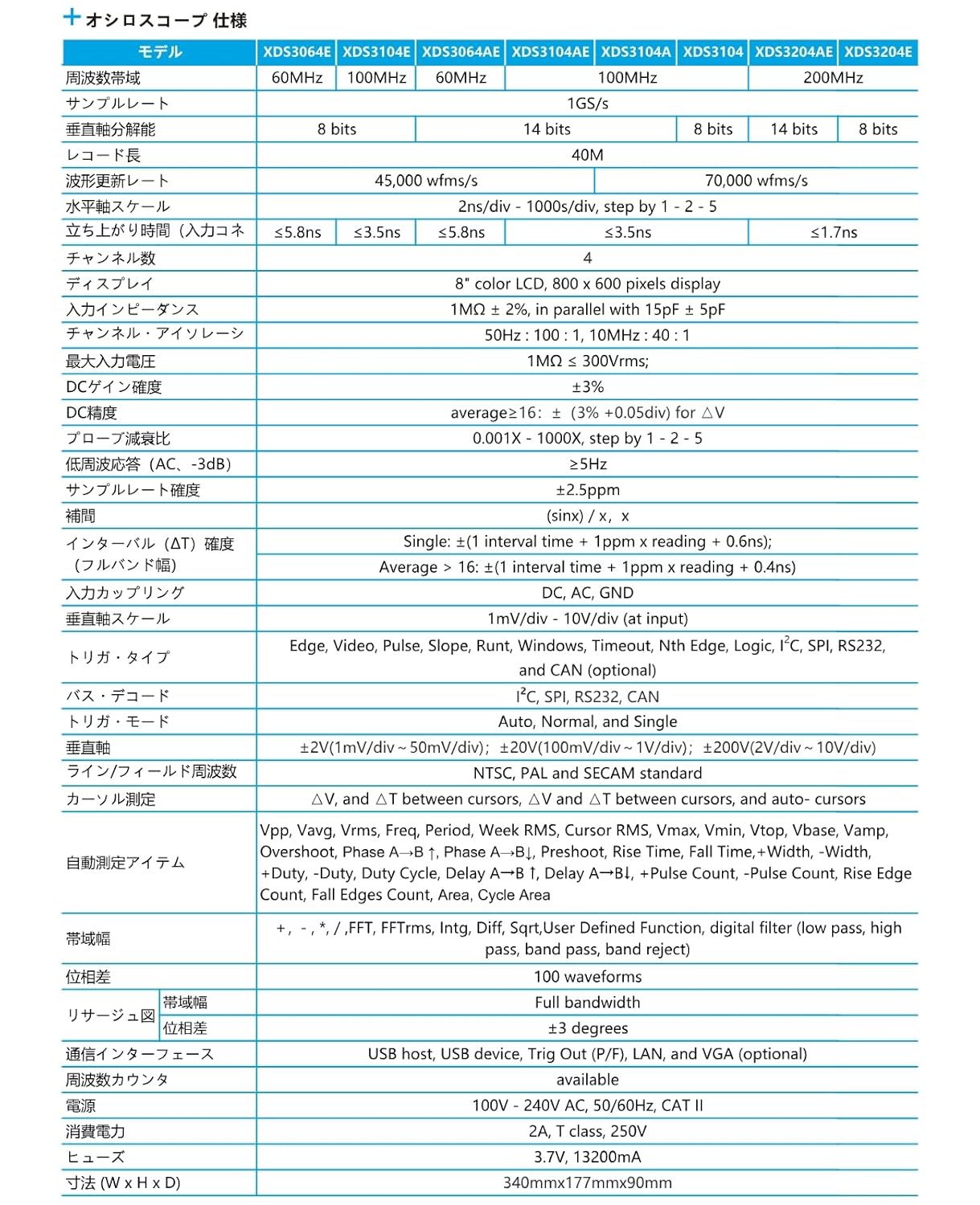 OWON XDS3104AE Oscilloscope 100 MHz, 4 Channels Standard with Multi- Touch Screen I2C / SPI / RS232 decoding/CAN decoding + DMM + WiFi + VGA + Battery