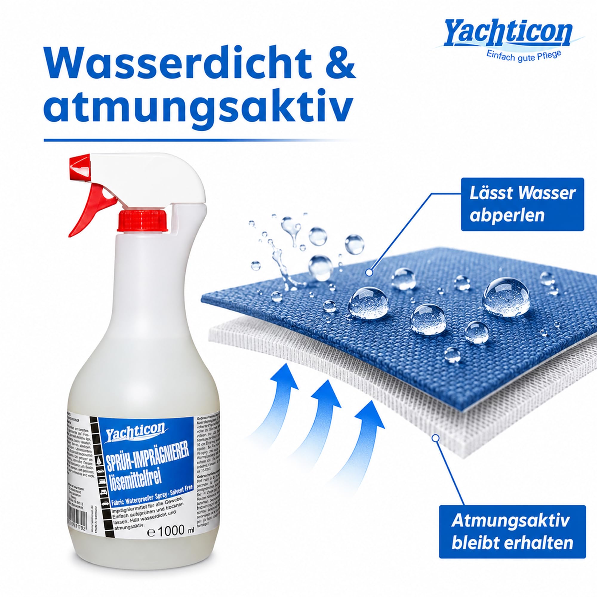 YACHTICON Sprüh-Imprägnierer lösemittelfrei 1000 ml - Schutz vor Wasser, Flecken und Schimmel für Synthetik- und Naturmaterialien