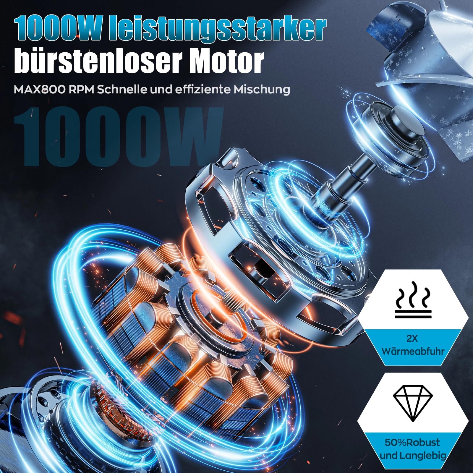 IMAYCC 1000W Kabellose Mörtelrührer Elektrischer Betonmischer,21V Rührwerk Beton Mit 6-Gang-Drehzahlregulierung,Quirl Mörtelrührer M14,Rührgerät Mörtel Für Mischen,Zemen (Keine Batterie Enthalten)