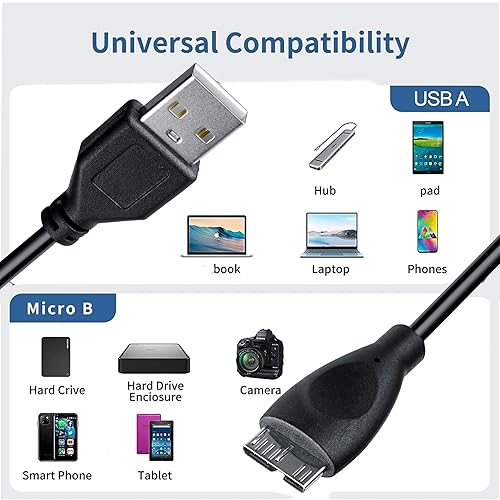 Miniatura 6 de SaiTech IT Paquete de 2 cables USB 2.0 A a Micro B de alta velocidad de hasta 5 Gbps de transferencia de datos para disco duro externo portátil,