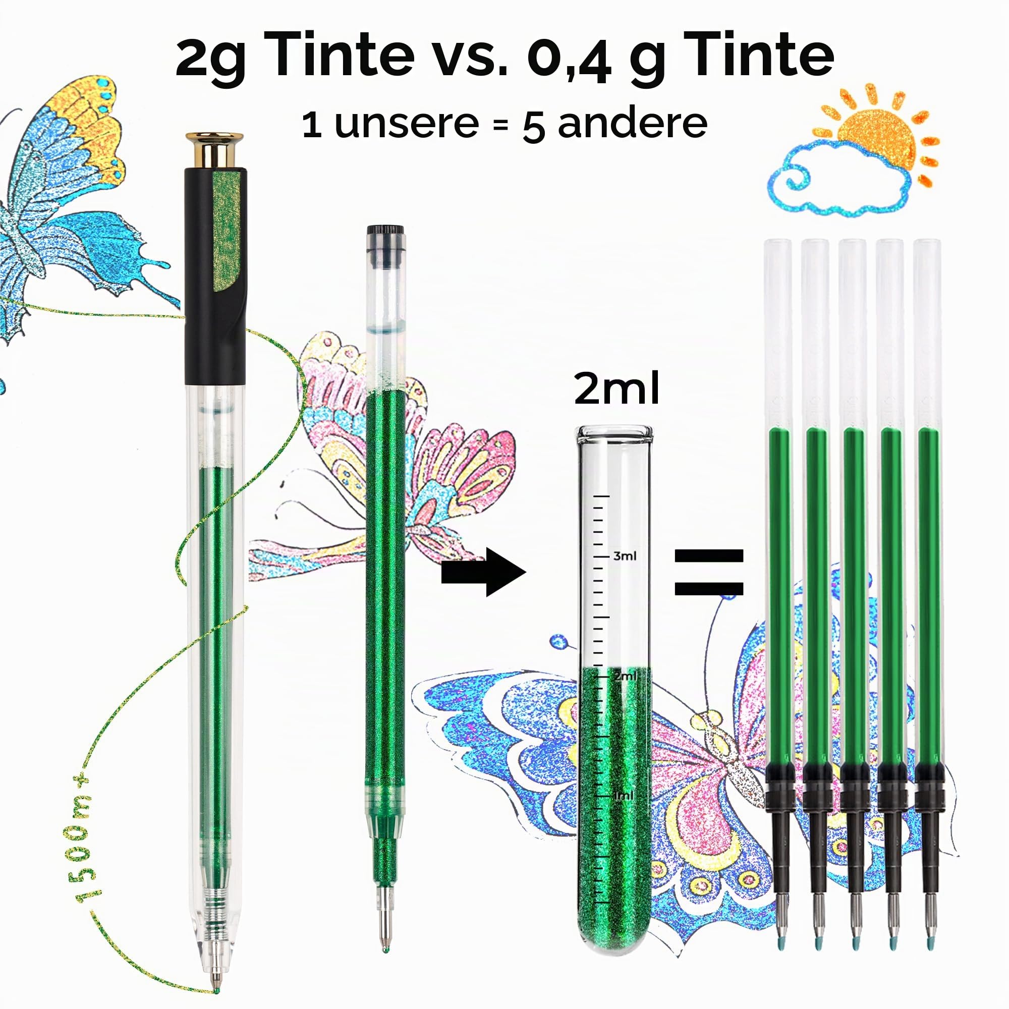 ZSCM Einziehbare Super-Glitzer-Gelstifte, 24 Farben, große Kapazität, metallisch, glitzernd, Gel-Tintenstifte, 1 mm feine Spitze, glattes Schreiben, Farbstift für Erwachsene, Malbuch, Notizen