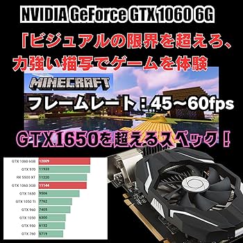 ゲーミングPC 第8世代CPU GTX1060 6GB ゲーミングPC 第8世代Corei5/GTX1060 6GB/NVMeSSD