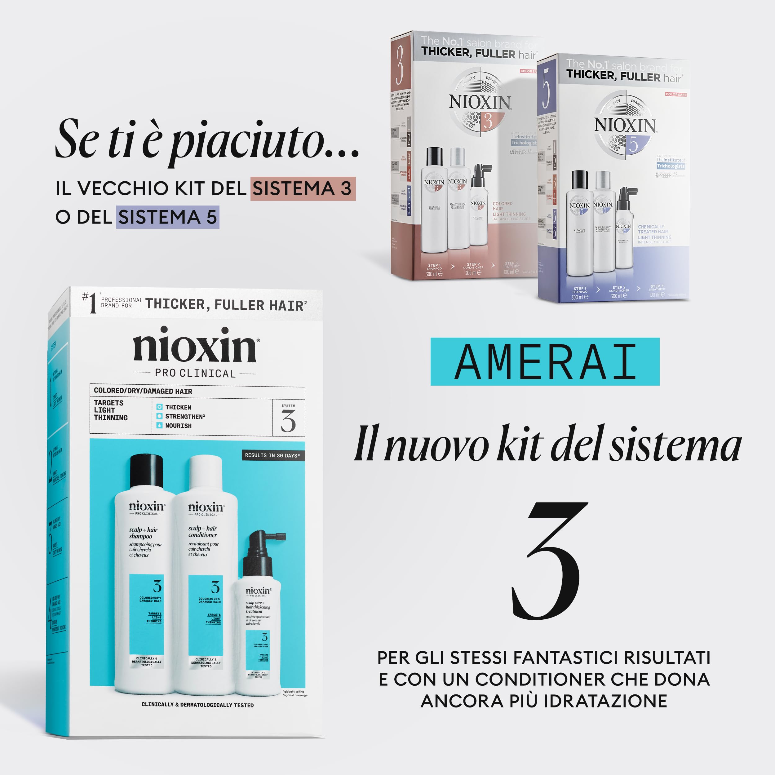 Nioxin Scalp + Hair Thickening Sistema 3 - per Capelli Colorati o Secchi con Assottigliamento Lieve - Shampoo, Balsamo, Trattamento per la Cute
