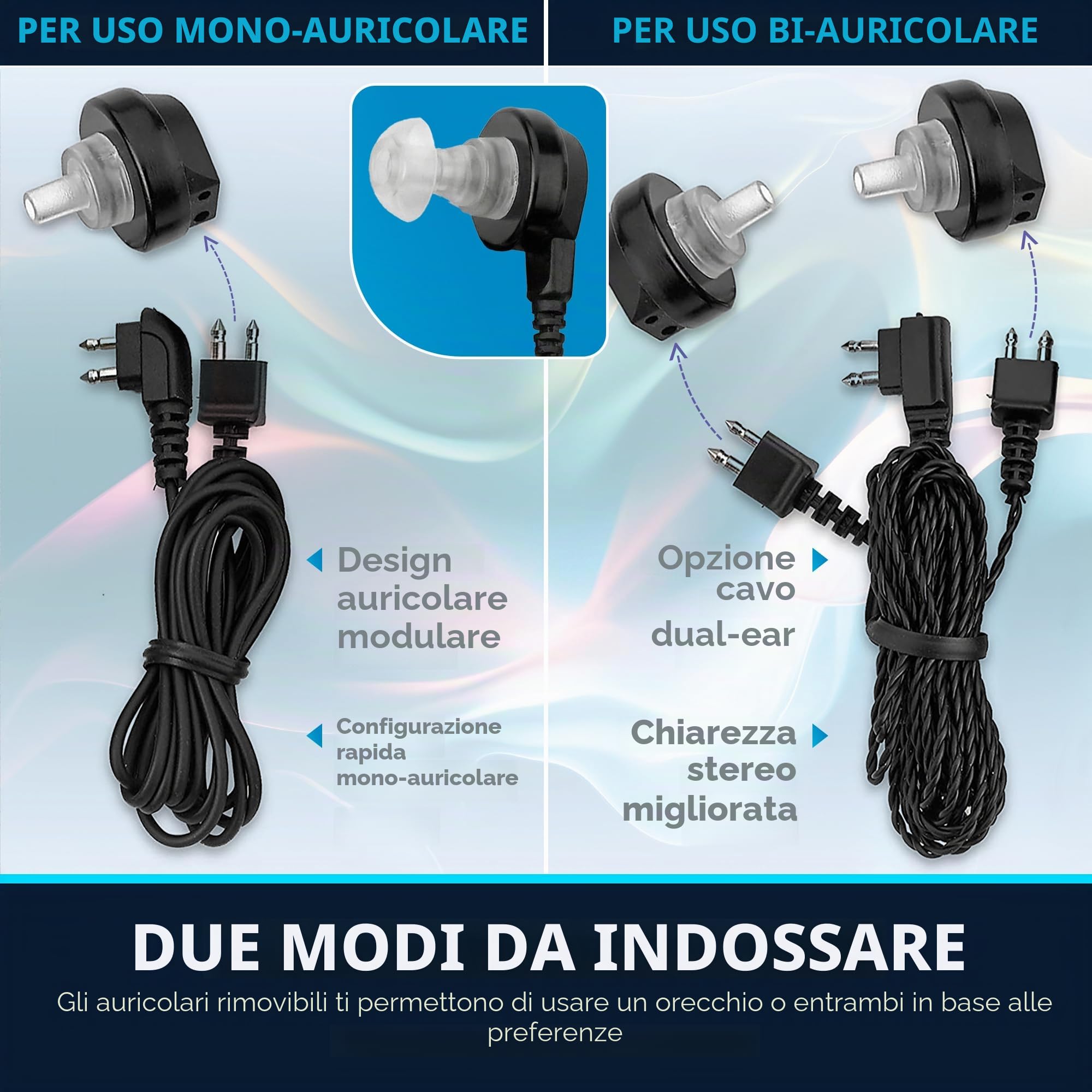 Dispositivo audio - Dispositivo Pocket Sound Voice Enhancer con Duo Mic/Ear Plus Set di cuffie e microfono extra, dispositivo personale di MEDca