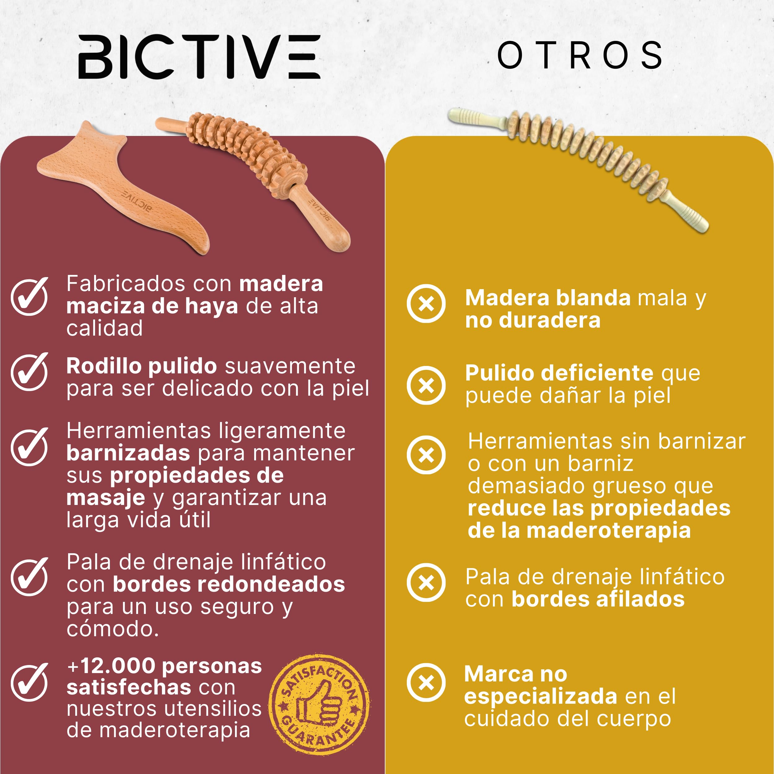 Kit Rodillo Curvo y Tabla de Drenaje Linfatico de Maderoterapia Calidad Profesional. Masajeador Anticelulitico Reductor, Rodillo de Madera para Masaje de Piernas, Abdomen, Corporal Celulitis