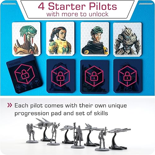 Miniatura 7 de Estrellas de Akarios con recompensas elásticas de Kickstarter Starlight Academy