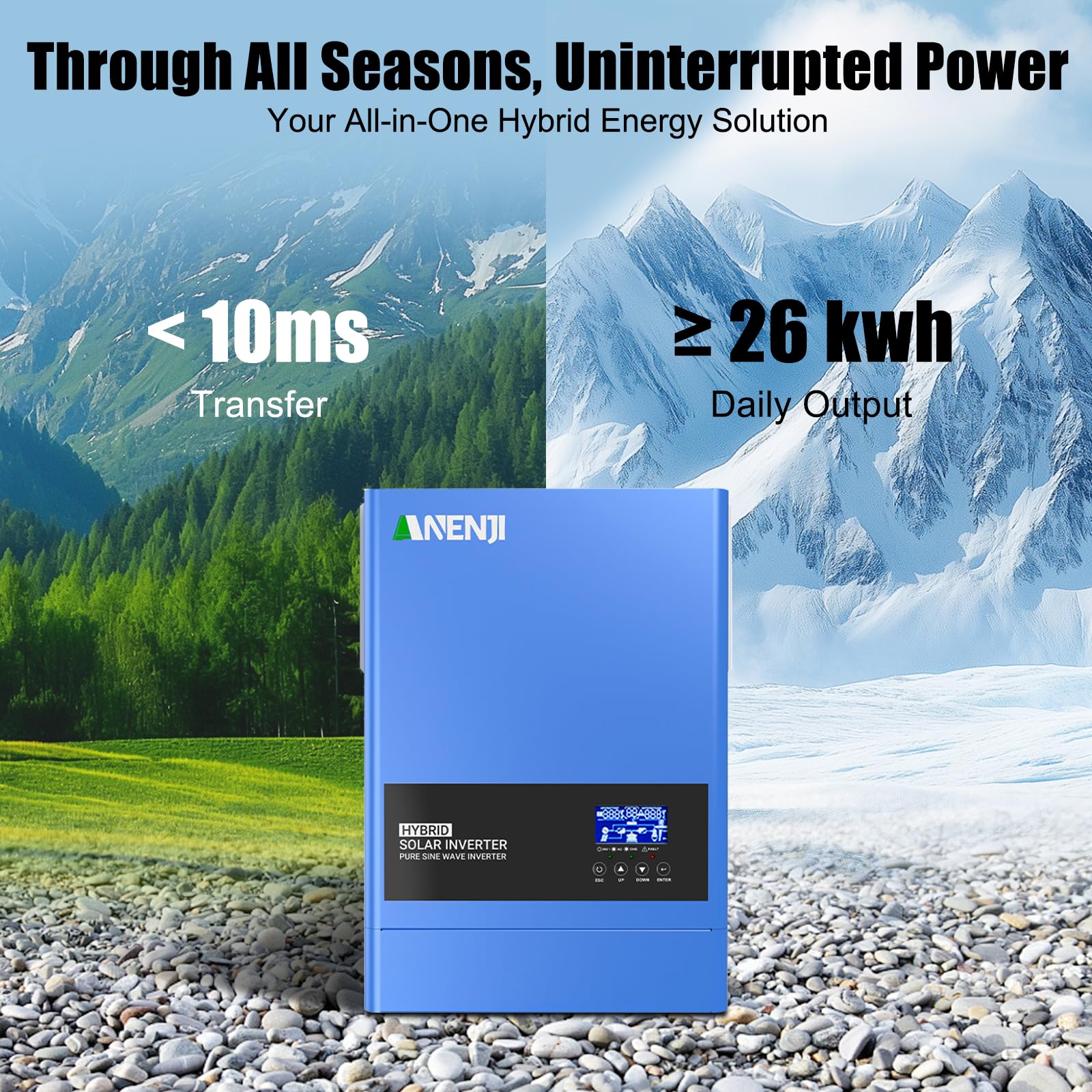 6200W Solar Hybrid Wechselrichter 48V DC/230V AC Reiner Sinus 120A MPPT + Netzeinspeisung,Max PV-Eingangsspannung 500V mit WiFi 4 Lademodi für 48V Lithium Batterien Wohnmobile/Hausnotstrom