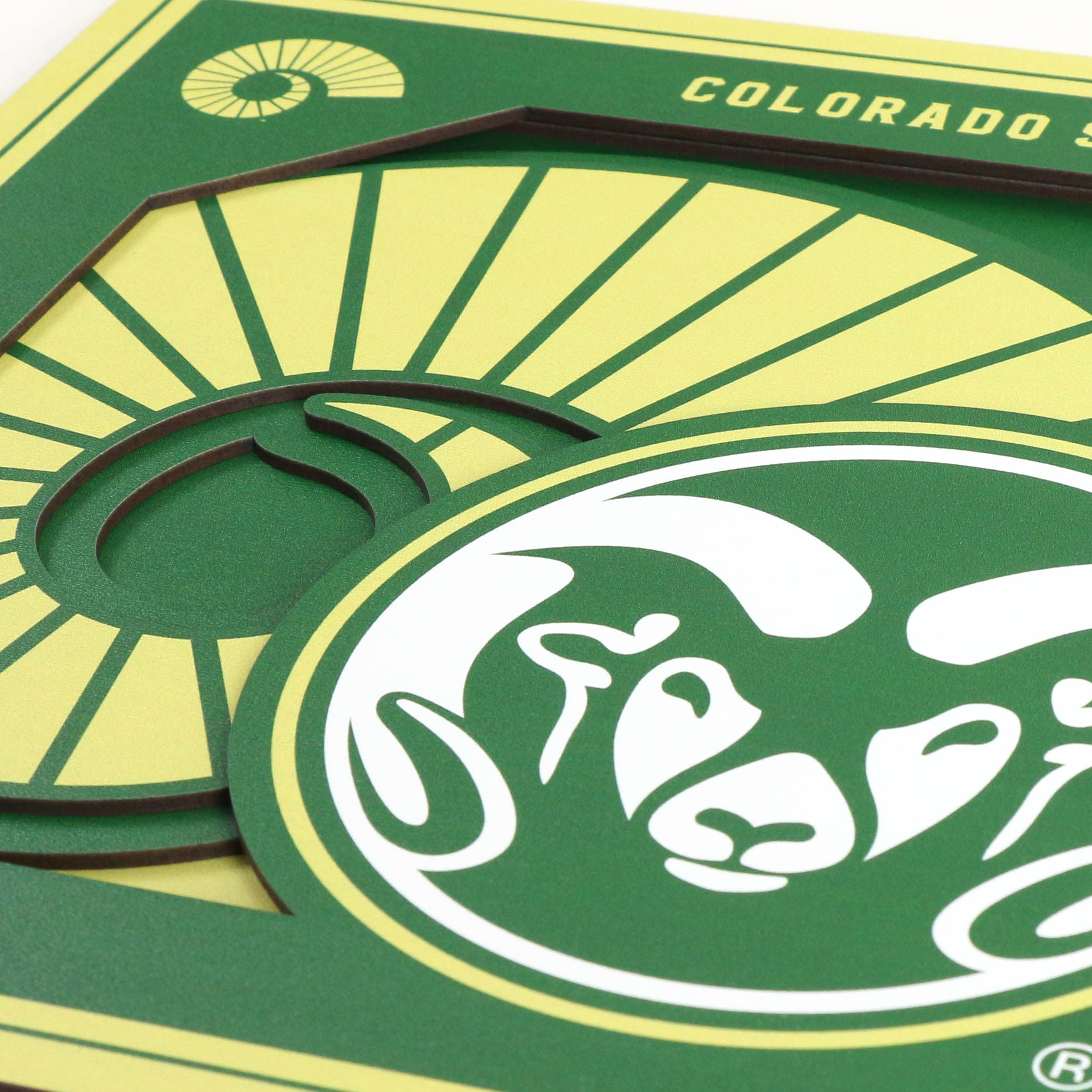 Colorado State Rams Retro Circle Wall Sign CSU Fort Collins Rams Retro ...