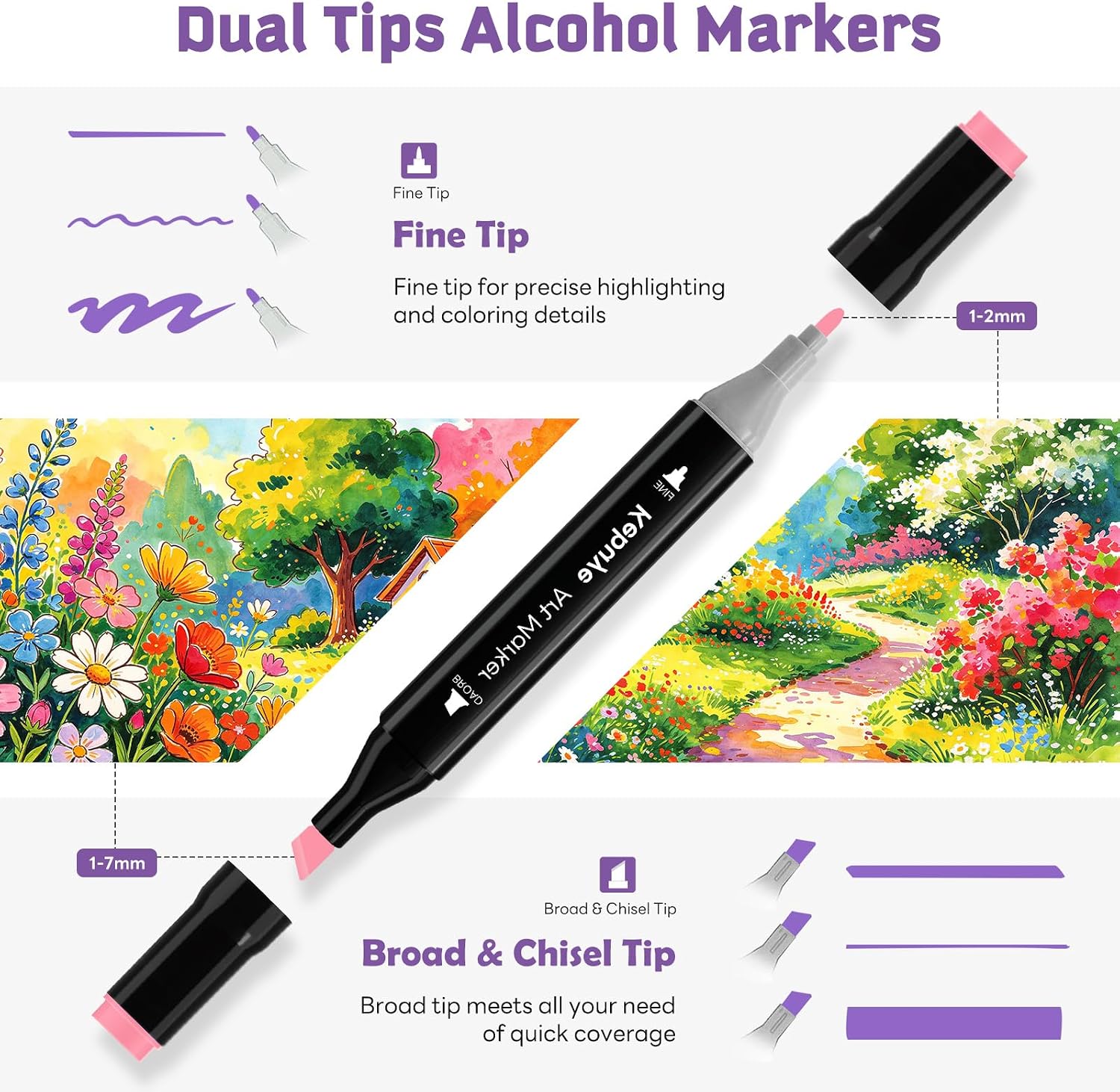 Kebuye 168 Colors Alcohol Markers Set, Professional Drawing Markers for Artist Adult Coloring Books Black Permanent Dual Tip Art Markers with Holder, Coloring Marker for School Sketching Coloring