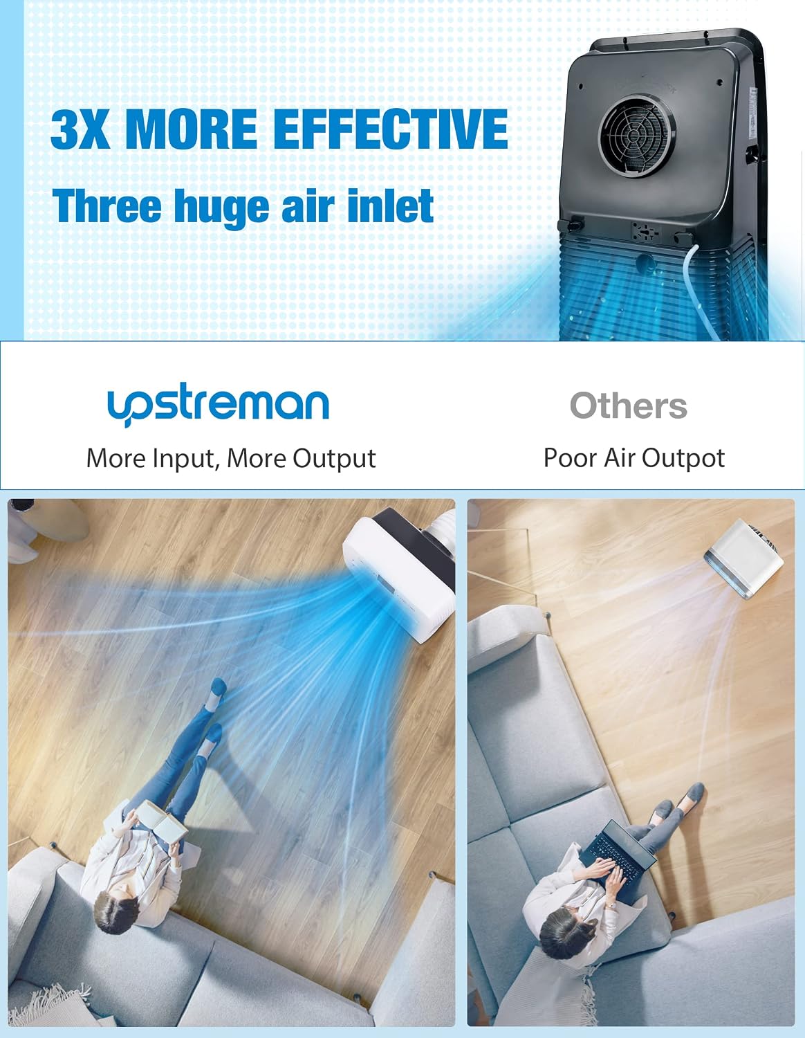 Comparison image showing the Upstreman unit with three air inlets for '3X MORE EFFECTIVE' air intake versus a generic unit with poor air output.