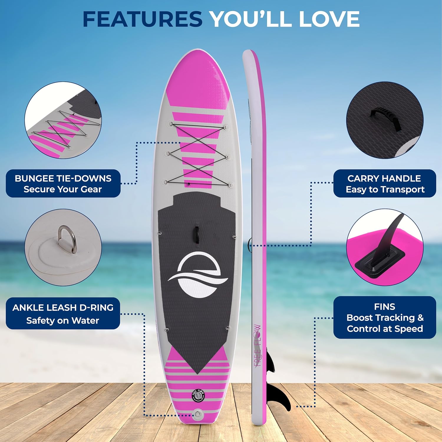 SereneLife 10’6” Inflatable Paddle Board with SUP Accessories, Wide 32” Stand Up Paddle Board, Non-Slip Deck Pad, Adjustable Paddle & Backpack, for Adults & Youth, 350 lbs Capacity