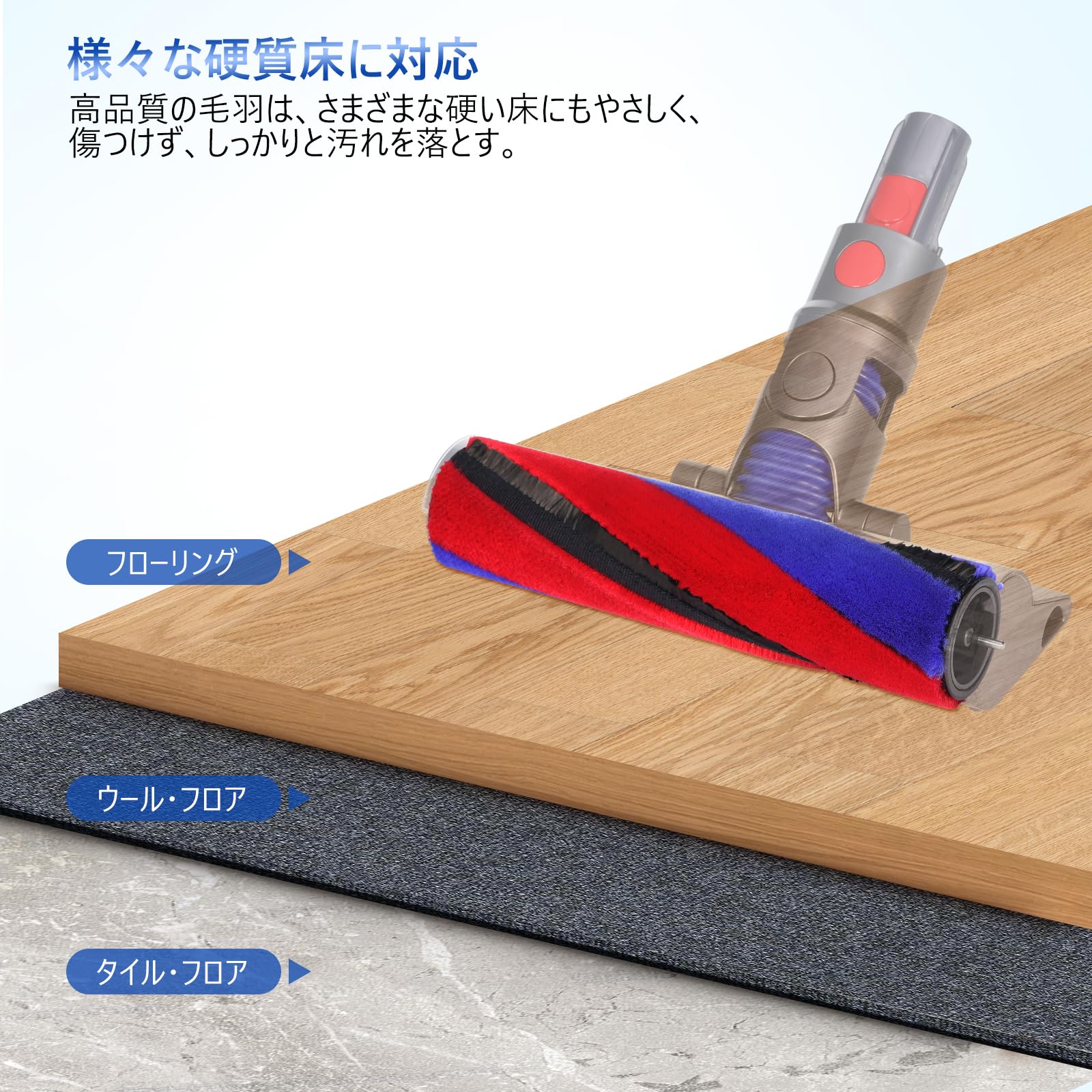 Amazon | ソフトローラブラシバー 交換用 ダイソン SV33 Micro