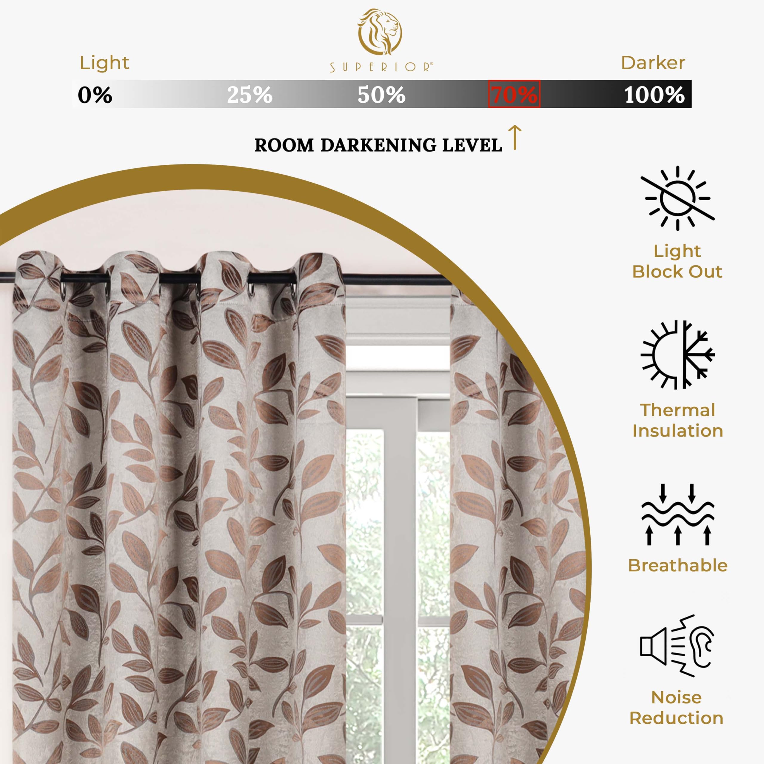 Superior Blackout Curtains, Room Darkening Window Accent for Bedroom Sun Blocking, Thermal, Modern Bohemian Curtains - Image 3