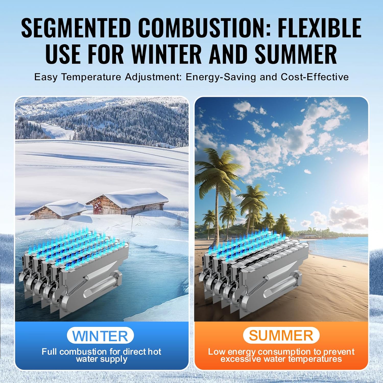 Image depicting the segmented combustion technology for efficient heating in both winter and summer conditions.