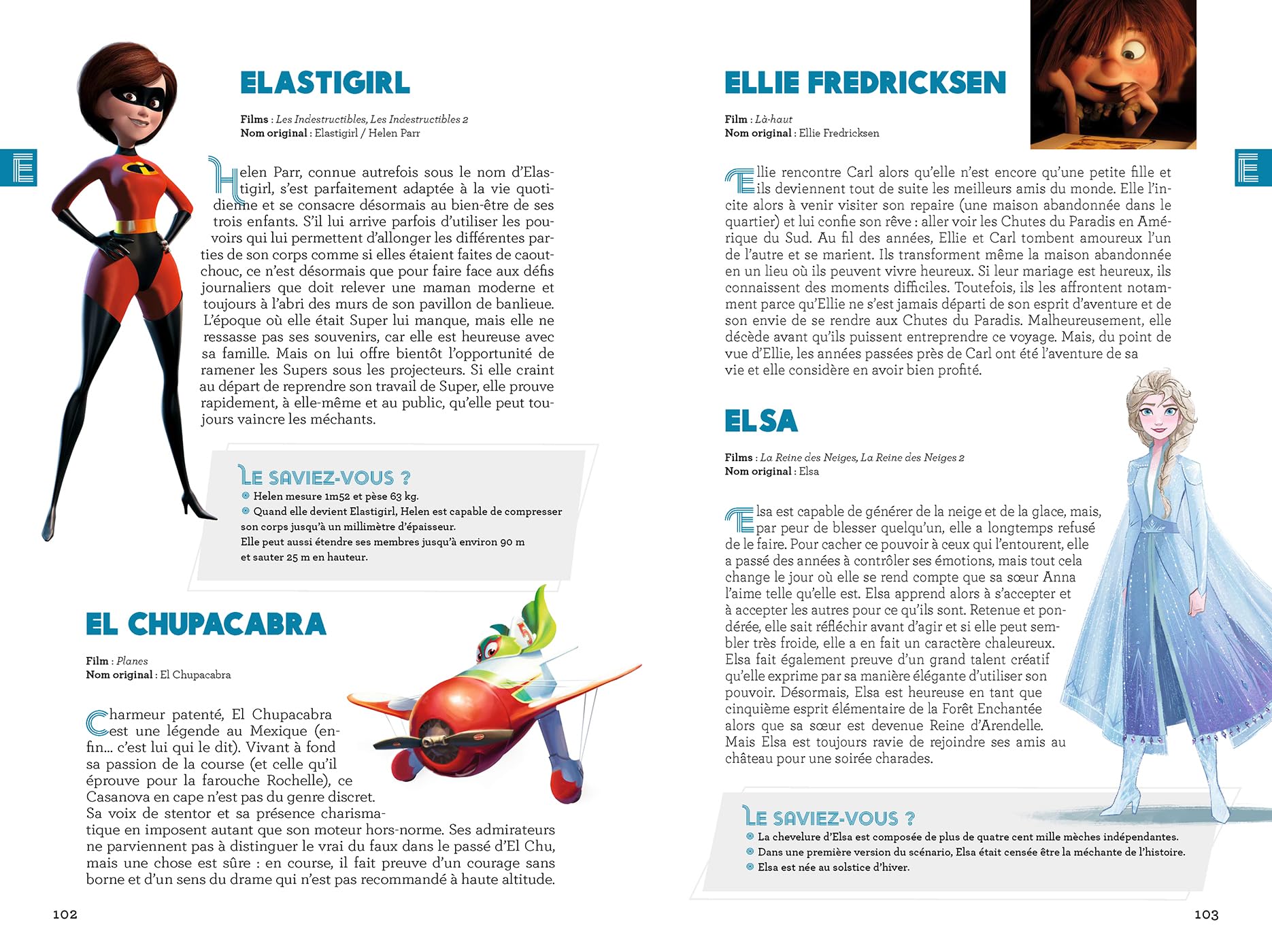 Who's who Disney - Edition augmentée