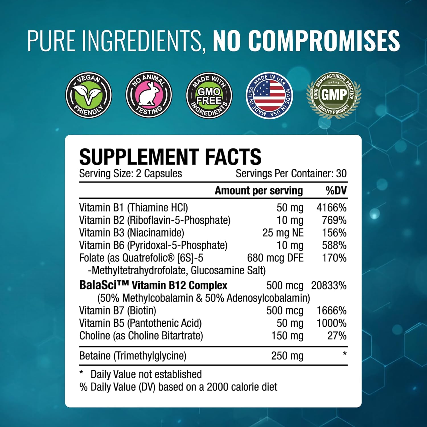 Approved Science Methylated B Complex – Full-Spectrum B-Vitamins, Quatrefolic Folate (5-MTHF), Choline, Betaine - 60 Capsules - Image 7