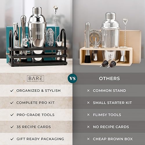 Miniatura 6 de BARE BARREL Mixology Bartender Kit Bar Set  Juego de coctelera de 14 piezas  Herramientas de mezcla de Martini Barware para el hogar  35 tarjetas de