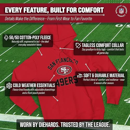 Miniatura 285 de Team Fan Apparel - Sudadera con capucha para adultos de NFL Gameday, mezcla de algodón y vellón de poliéster, abrígate y representa a tu