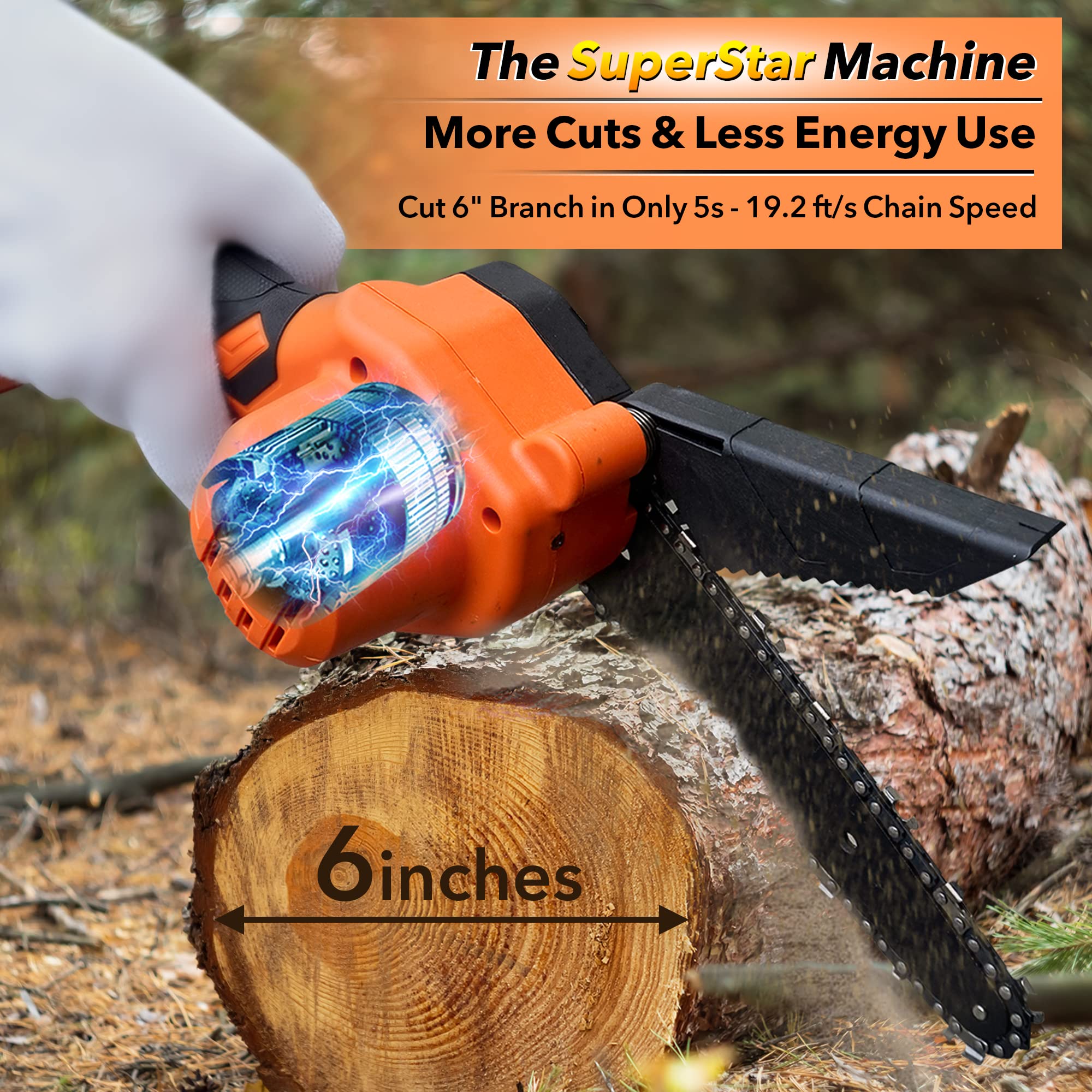 Mini Chainsaw 6 Inch Cordless...B09GF4N9M8