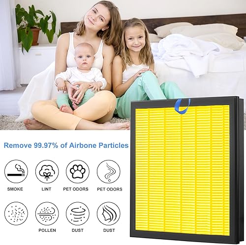 Miniatura 7 de Paquete de 2 filtros Vital 200S H13 de repuesto para purificador de aire LEVOIT Vital 200S para alergias a mascotas, filtro HEPA H13 Ture 3 en 1,