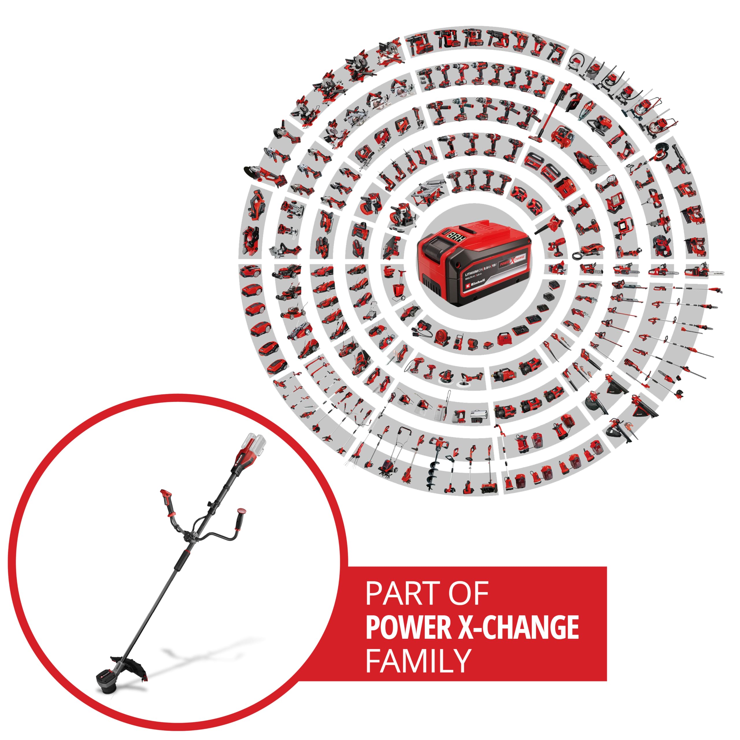 Einhell Professional Akku-Sense GP-BC 36/430 Li BL - Solo Power X-Change (36 V, Brushless, 43 cm Schnittbreite, Doppelfaden mit Tippautomatik, 3-Zahn-Messer, ohne Akku)