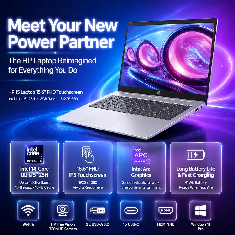 HP 17 Inch FHD Laptop Computer for Business & Students 32GB RAM 1TB SSD image 5