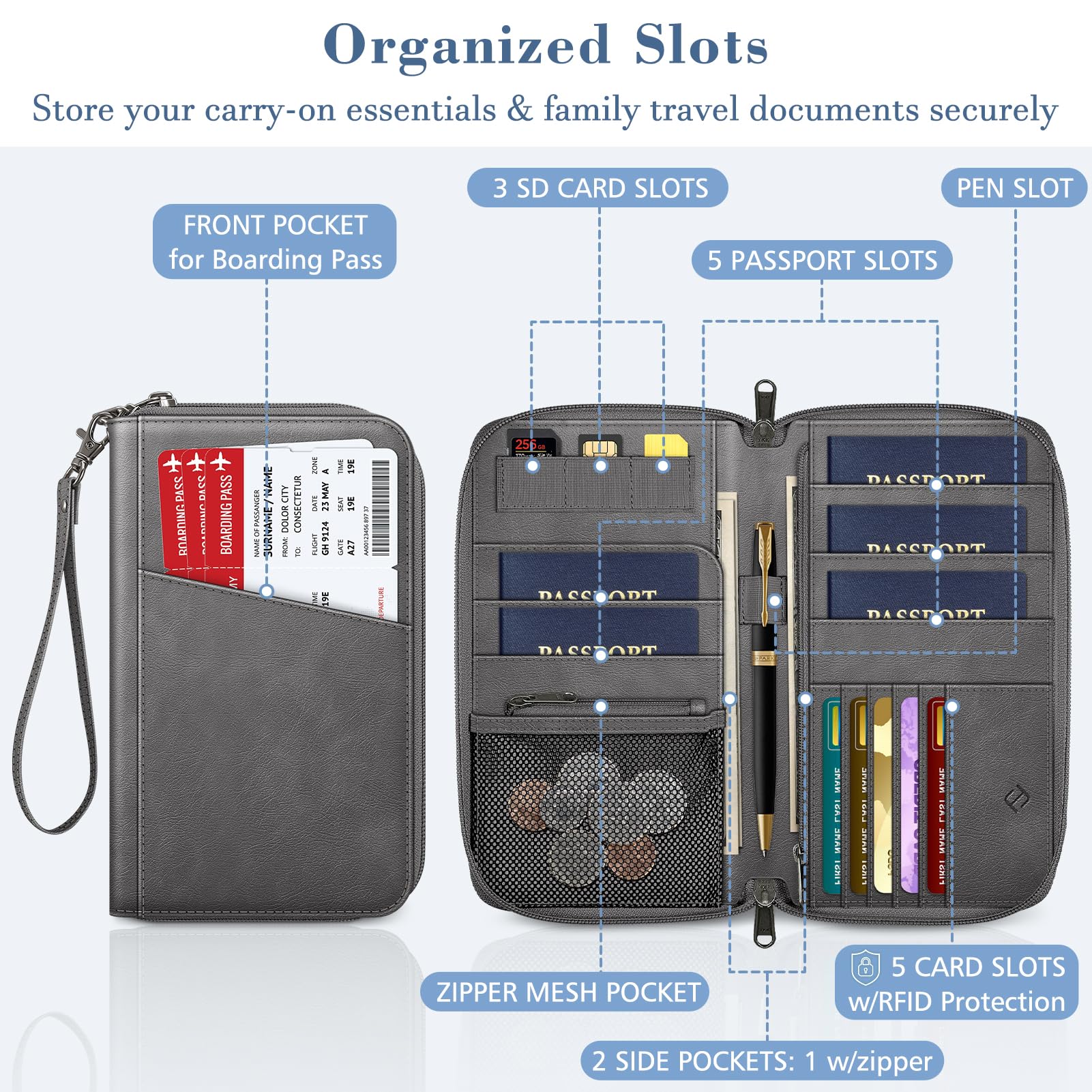 FINTIE Etui na paszport, portfel podróżny dla rodziny 4-6, blokowanie RFID, organizer na dokumenty, kopertówka, na paszport, wizytówki, karty kredytowe, karty pokładowe, ciemnoszary
