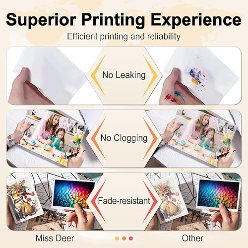 Miniatura 2 de MS DEER Cartuchos de tinta compatibles 281 de repuesto para impresora Canon CLI-281 XXL 280 281XXL de alto rendimiento para impresora Canon Pixma